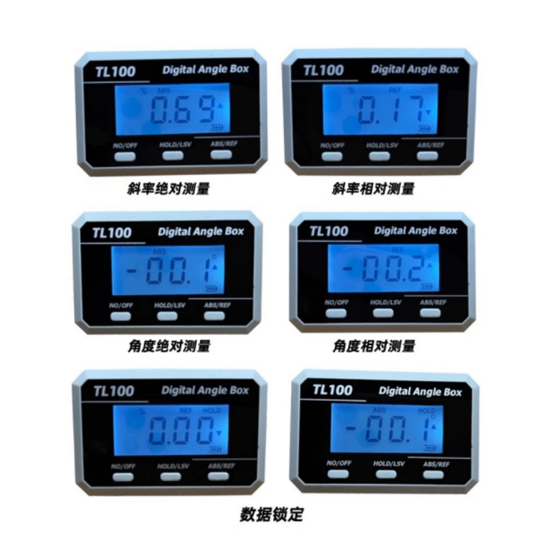 Horizontal Angle Meter Protrac - Rc Helicopter Remote Control 评论和价格