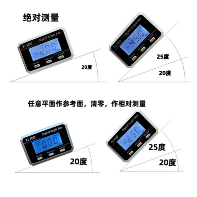 Horizontal Angle Meter Protrac - Rc Helicopter Remote Control 评论和价格