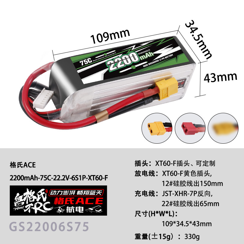 For Canon M50 / M50 II Decal S - Canon Camera Eos M50 Mark Ii 评论和价格